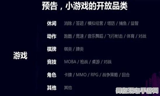 2025年4月最新版-微信小程序-开放世界RPG