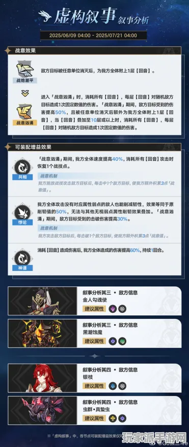 ▶最新｜秘籍 最新｜电竞赛事｜崩坏，星穹铁道活动角色兑换详解及T3级角色强度推荐攻略