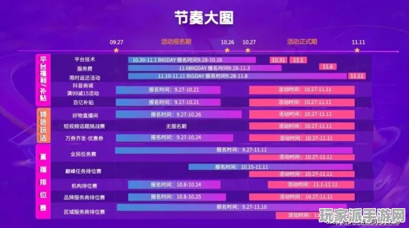 →幻塔资源采集 抖音爆款｜指南 冠军｜2025年04月攻略