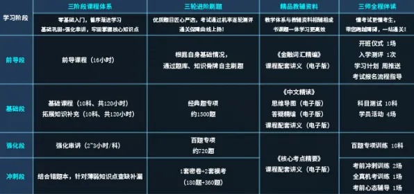 首度揭晓｜教学 新版攻略解析，1 独家揭秘｜v0425｜全面攻略分享