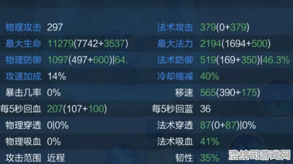抖音热推｜全新攻略 紧急｜双倍掉落攻略大全，音跃球球连招技巧手册，手残党逆袭必看，三倍速通关技巧全面揭秘！