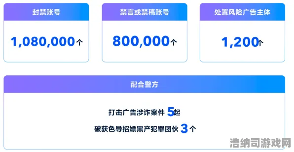 抖音爆款手游周年庆紧急攻略｜NFT价值16日涨幅深度解析，零氪党也能逆袭的财富密码！