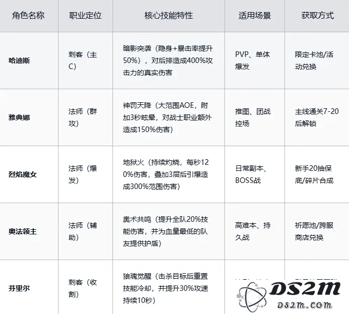 龙魂旅人游戏下载