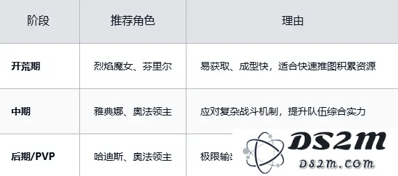 龙魂旅人游戏下载