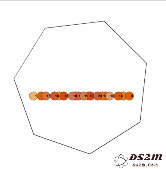 欧洲新兴力量Mistral Medium 3正式发布，对比最强竞争者Claude，实测效果让人大失所望