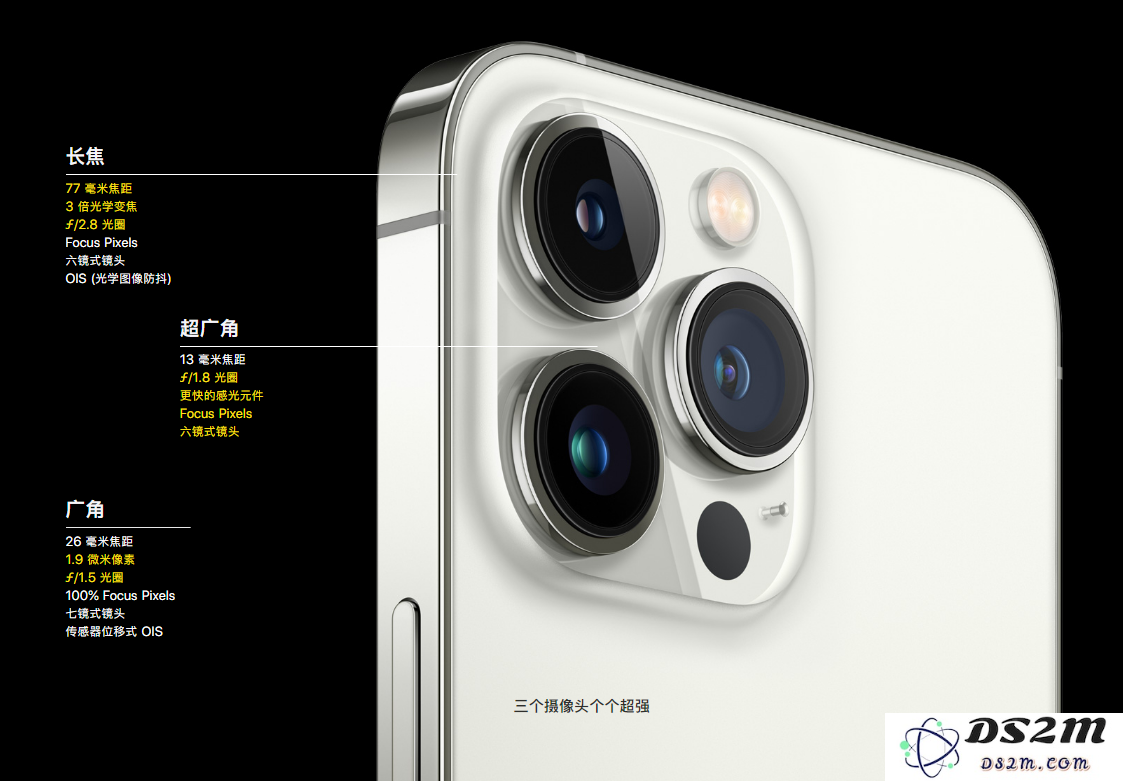 苹果 iPhone 13 Pro和Pro Max在拍摄性能上有哪些显著提升与改进？