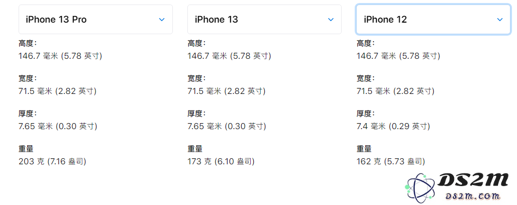 购买 iPhone 13 系列新机之前，你可能还想了解这些细节信息