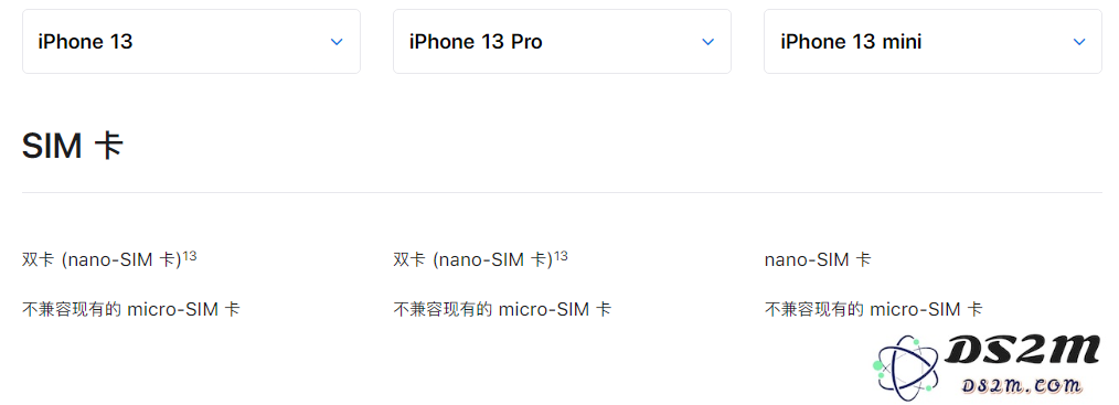 购买 iPhone 13 系列新机之前，你可能还想了解这些细节信息