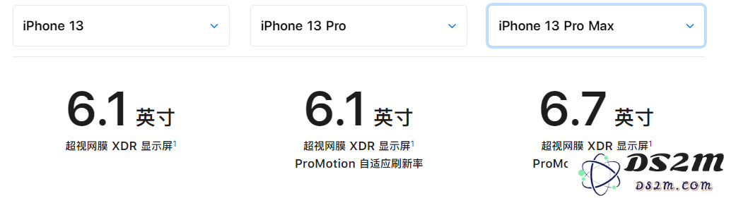 iPhone 13 四款机型怎么选？详细对比来了