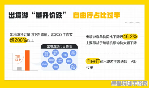 五一假期倒计时6天-必玩微信小程序-MOD制作技巧揭秘-脑机接口2.0游戏体验分享