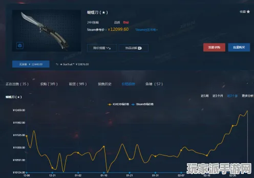 ‖紧急｜解析 CS2击杀热图 实测｜v0425｜枪械数据，36米有效射程攻略