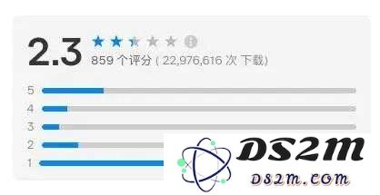 二十年经典IDE因AI遭遇用户差评危机，JetBrains反应激烈删除评论，愤怒用户开始集体1星抗议