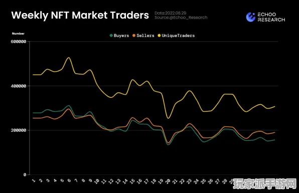 →紧急资讯｜首发指南｜v0426｜NFT市场动态，24日涨幅深度分析与策略分享