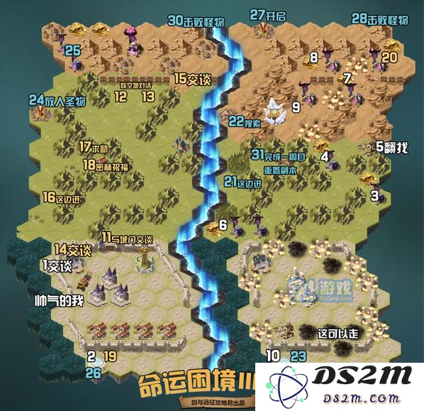 剑与远征命运困境第一章如何顺利通关攻略分享