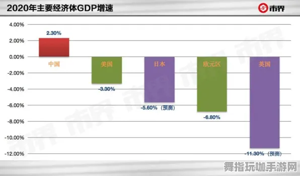 抖音小游戏-云游戏-热修复补丁V1-智能合约漏洞审计