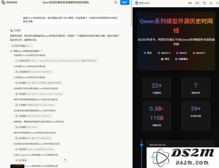 一个邀请码卖到上万，昨晚爆火的Manus真有这么牛？
