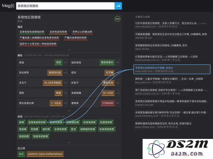 一个邀请码卖到上万，昨晚爆火的Manus真有这么牛？