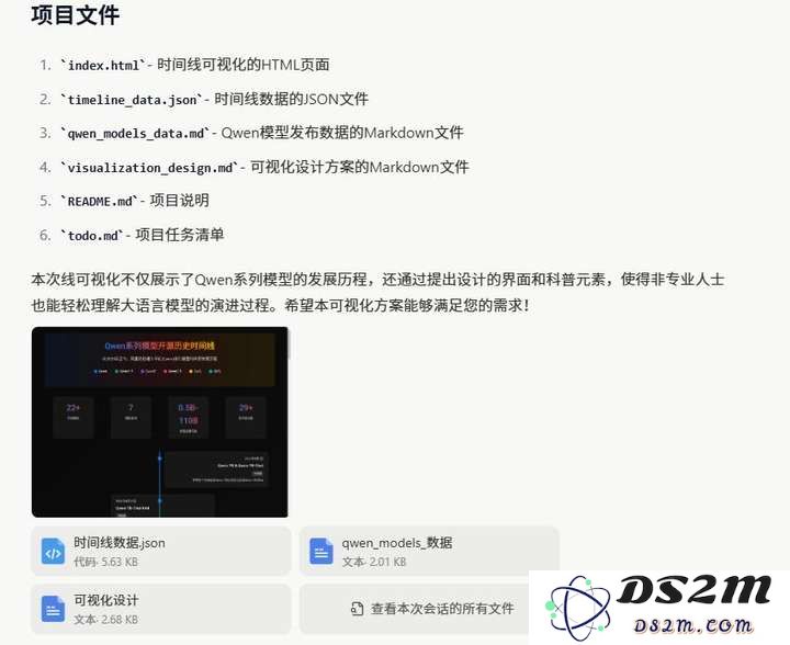一个邀请码卖到上万，昨晚爆火的Manus真有这么牛？