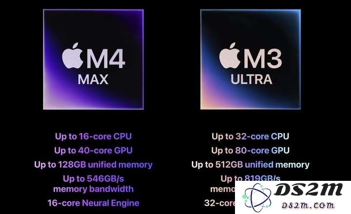 苹果最强M3 Ultra首发逆天，512GB“桌面超算”在家跑DeepSeek-R1