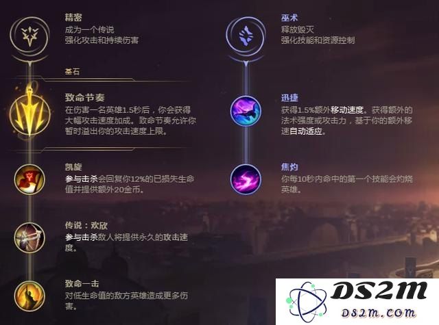 英雄联盟逆羽技能加点
