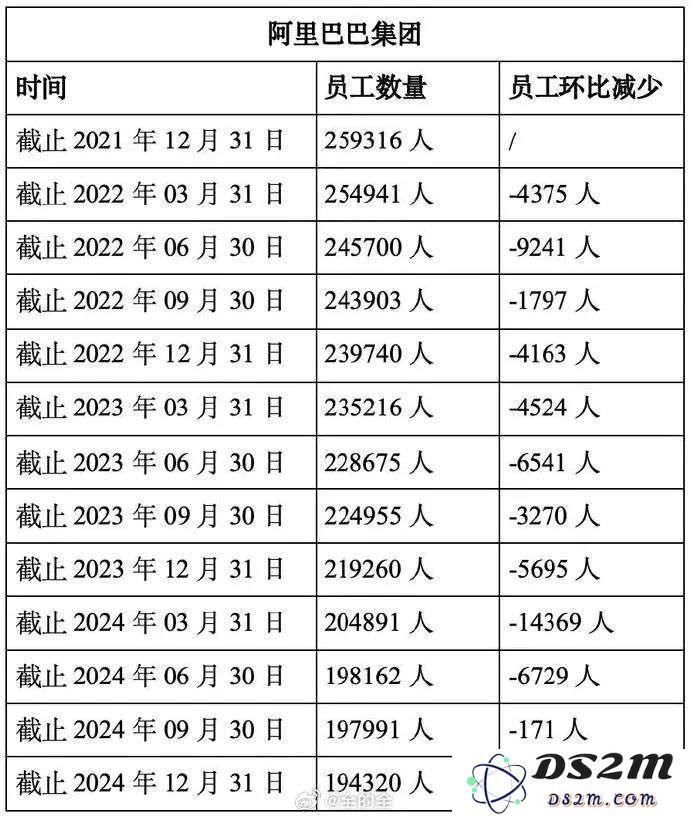 我在县城“驯化”AI：有多少“人工”才有多少“智能”