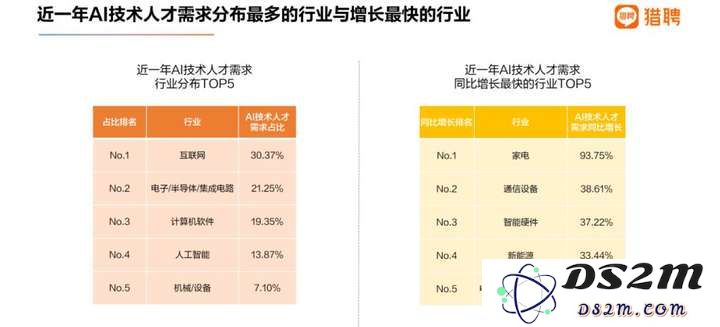 我在县城“驯化”AI：有多少“人工”才有多少“智能”
