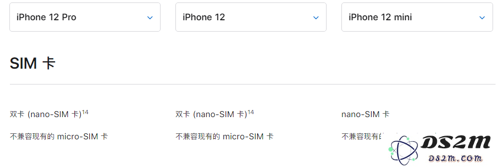 关于iPhone 12 当前可能不兼容双卡5G功能的情况：用户需期待苹果后续的更新和优化