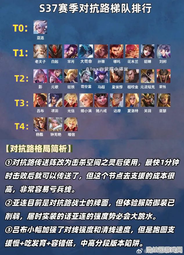 ▶独家揭秘｜战胜对手的策略｜2025年04月新手指南，S37赛季末冲分秘诀全面解析！影流双刺阵容席卷高端排位