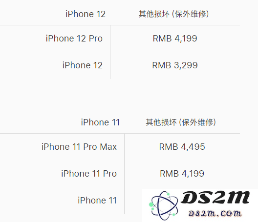 苹果 iPhone 12 官方维修价格是多少？