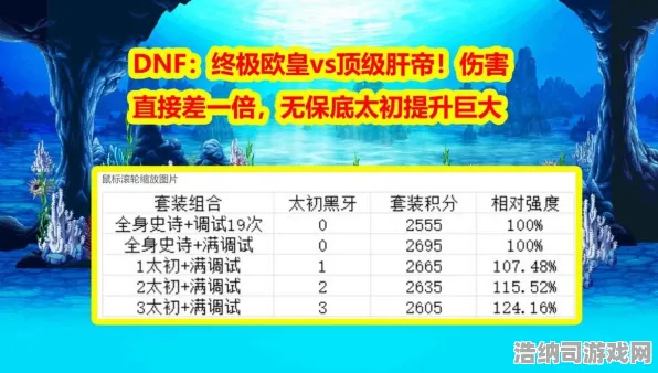 实测｜教学 最新攻略，0 攻略｜v0425｜攻略 深度解析新版本全机制！萌新必看肝帝进阶指南