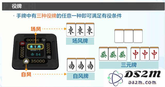 雀愿麻将玩法