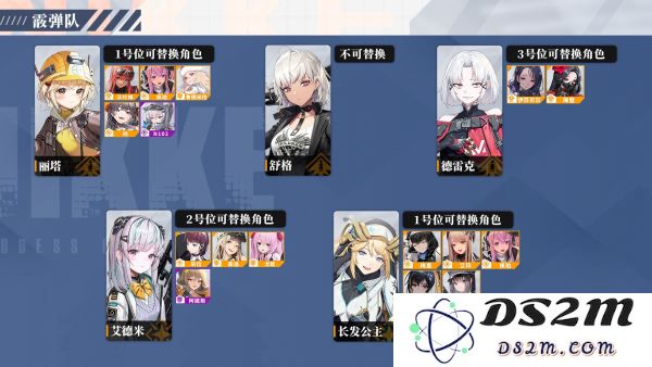 NIKKE胜利女神阵容搭配