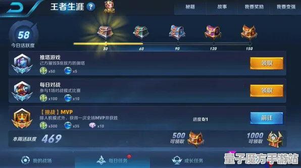 《王者荣耀》副本速通-暑期必玩-阿里生态专属-跨平台联机-隐藏成就获取