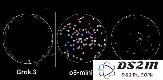 马斯克用20万卡集群，做出了比DeepSeek还强的模型？