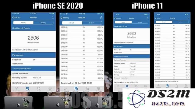 iPhone SE 和 iPhone 11 升级至 iOS 14 后的续航性能对比测试：电池续航表现明显提升