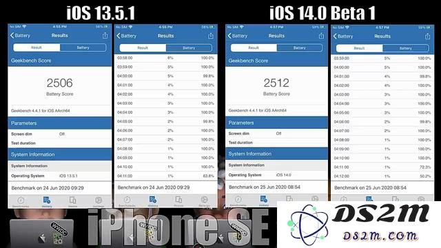 iPhone SE 与 iPhone 11 升级 iOS 14 后续航测试：电池续航有提升