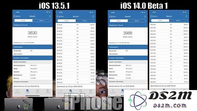 iPhone SE 与 iPhone 11 升级 iOS 14 后续航测试：电池续航有提升