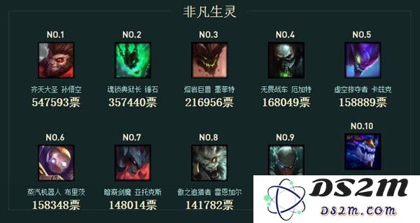 英雄联盟英雄积分