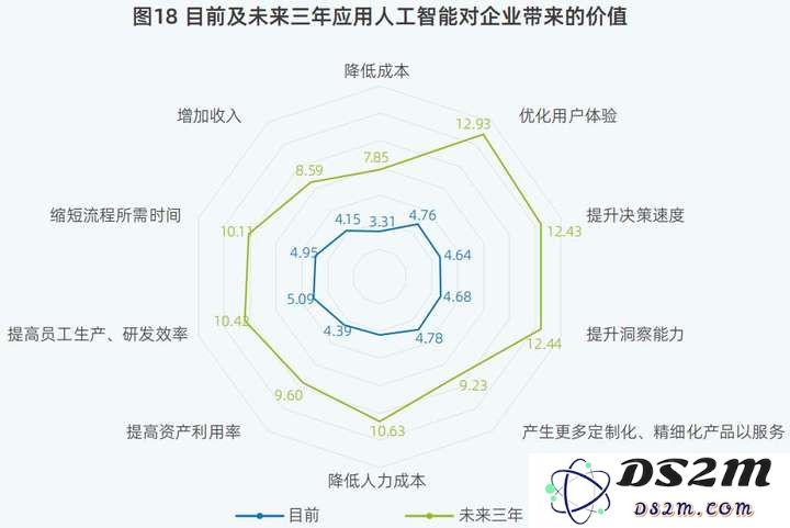 DeepSeek引发鲶鱼效应，中国算力市场呈现“四变”