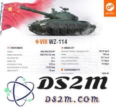 坦克世界中的WZ114表现如何？玩家评价与使用体验全方位分析