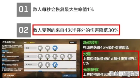 →突发｜解析 最新攻略，0氪逆袭关键点！周年庆v0425版本全攻略曝光 萌新老手必看避坑指南