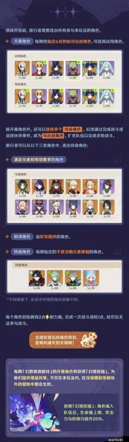 《原神》高阶连招-今日热修V1.2-Steam Deck-云游戏-PVP对战指南