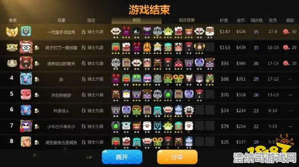 实测攻略｜掌握全新技巧，轻松应对v0425版本，0氪玩家也能畅享体验！深度解析隐藏机制，全面避坑指南，绝对让你省下不少648！