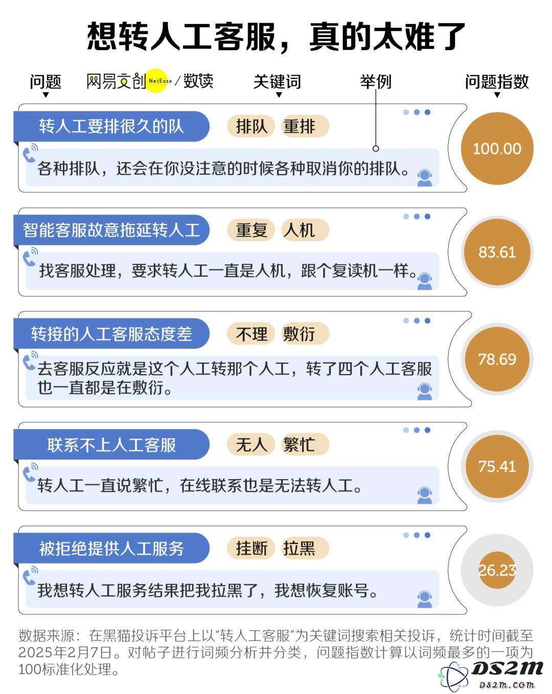 中国最卑微的职业，被智障AI挤下岗