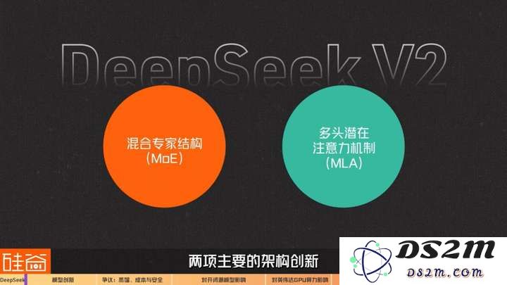 硅谷视角深聊：Deepseek的颠覆、冲击、争议和误解