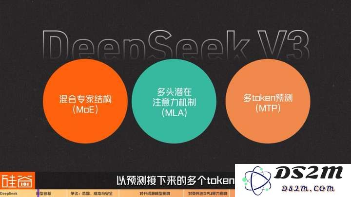 硅谷视角深聊：Deepseek的颠覆、冲击、争议和误解