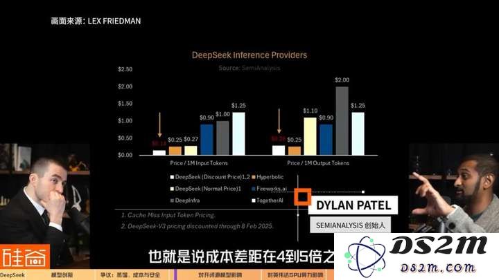 硅谷视角深聊：Deepseek的颠覆、冲击、争议和误解