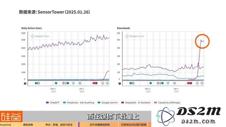 硅谷视角深聊：Deepseek的颠覆、冲击、争议和误解