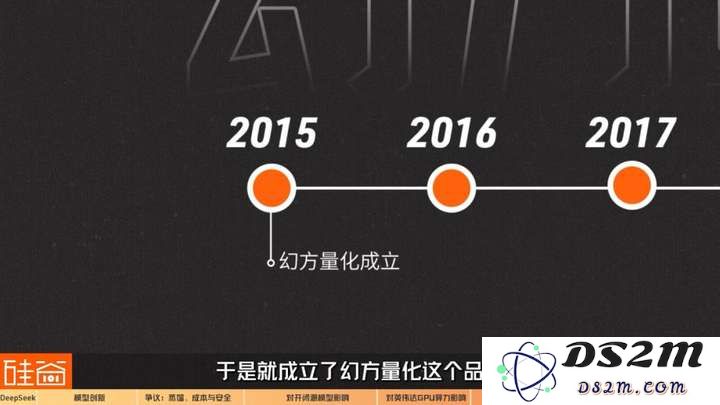 硅谷视角深聊：Deepseek的颠覆、冲击、争议和误解