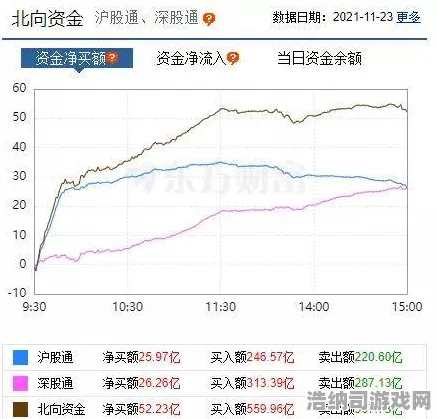 抖音爆款｜攻略 独家｜v0425 NFT价值，32日涨幅分析！手把手教你玩转虚拟资产暴涨